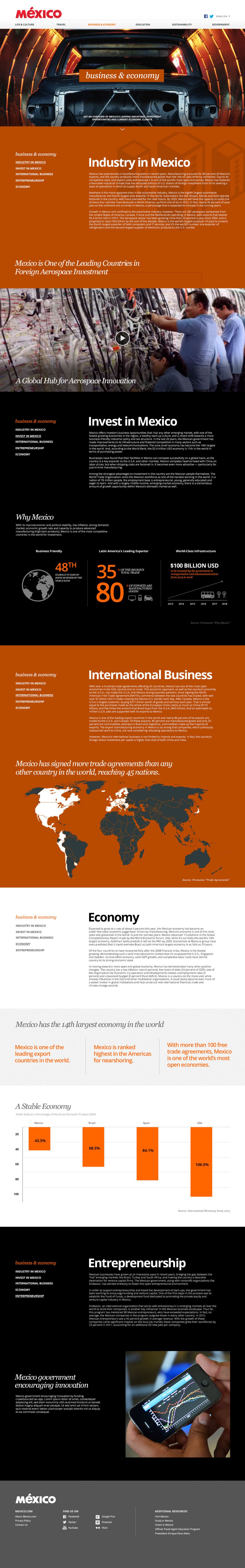 Business landing page