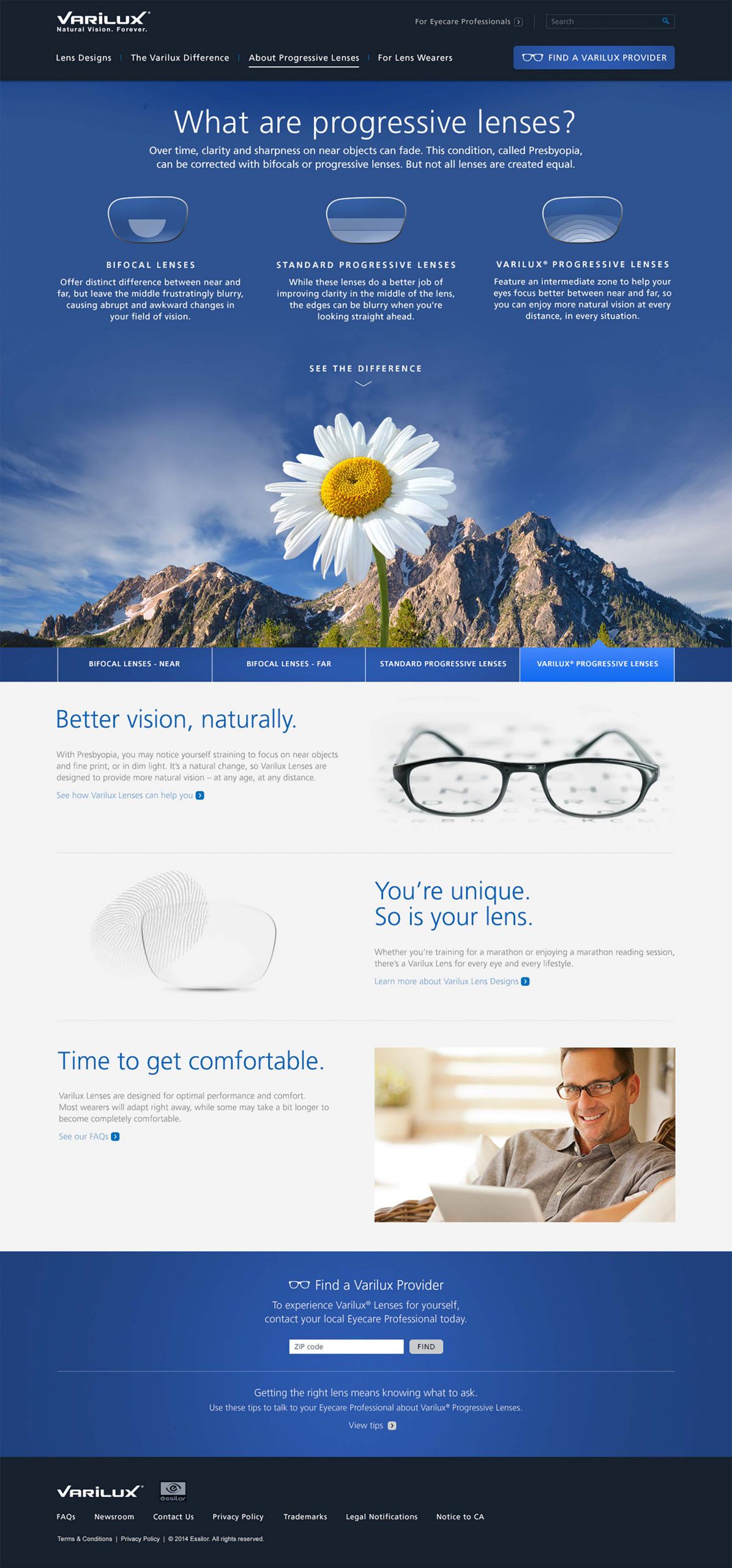 About Varilux lenses page