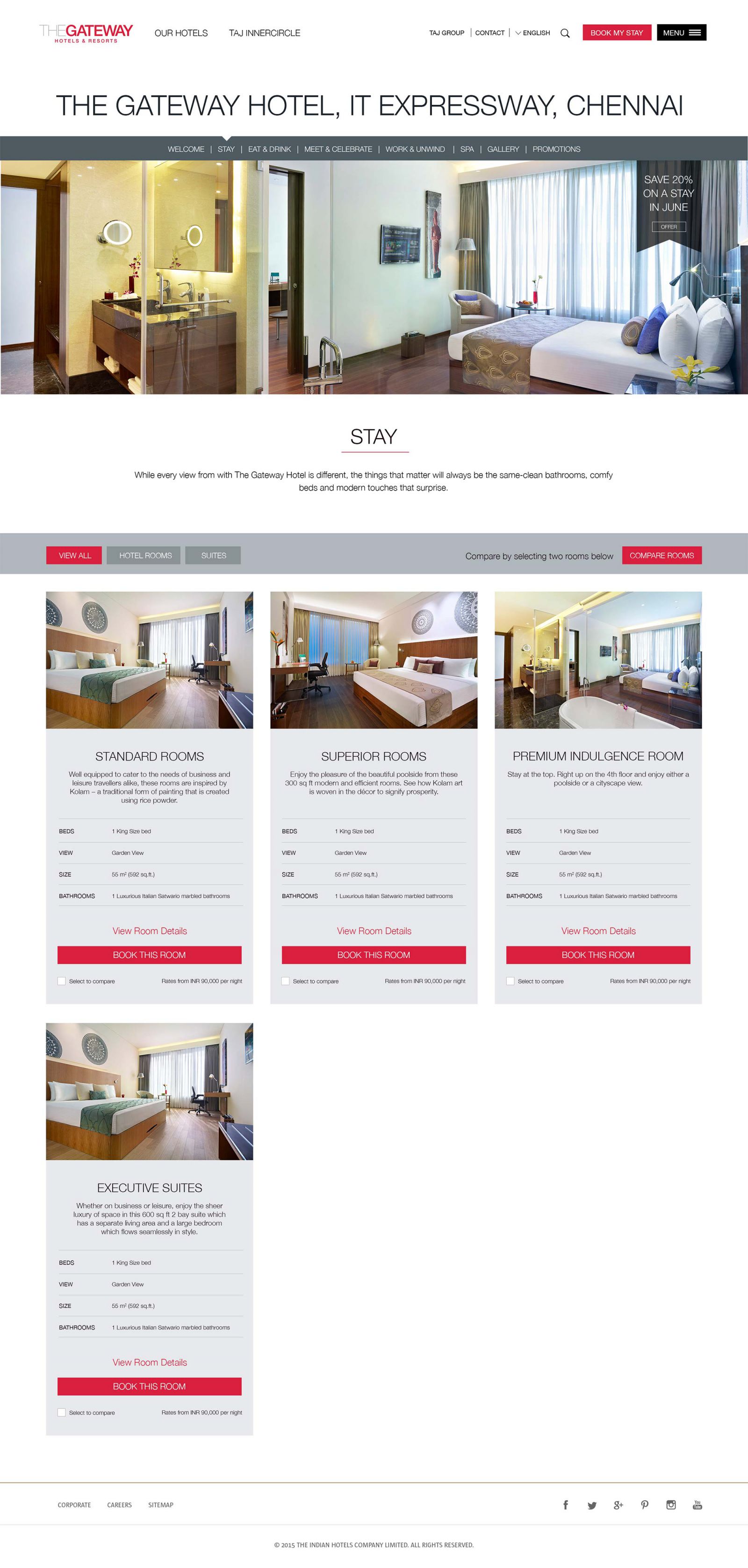 Hotel room comparison page