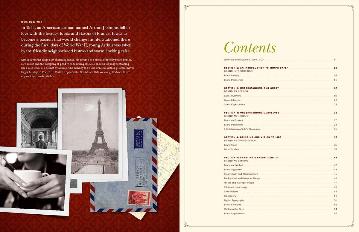 Brand book table of contents spread