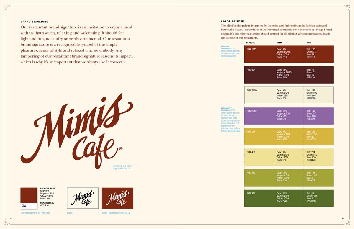 logo usage guidelines pages