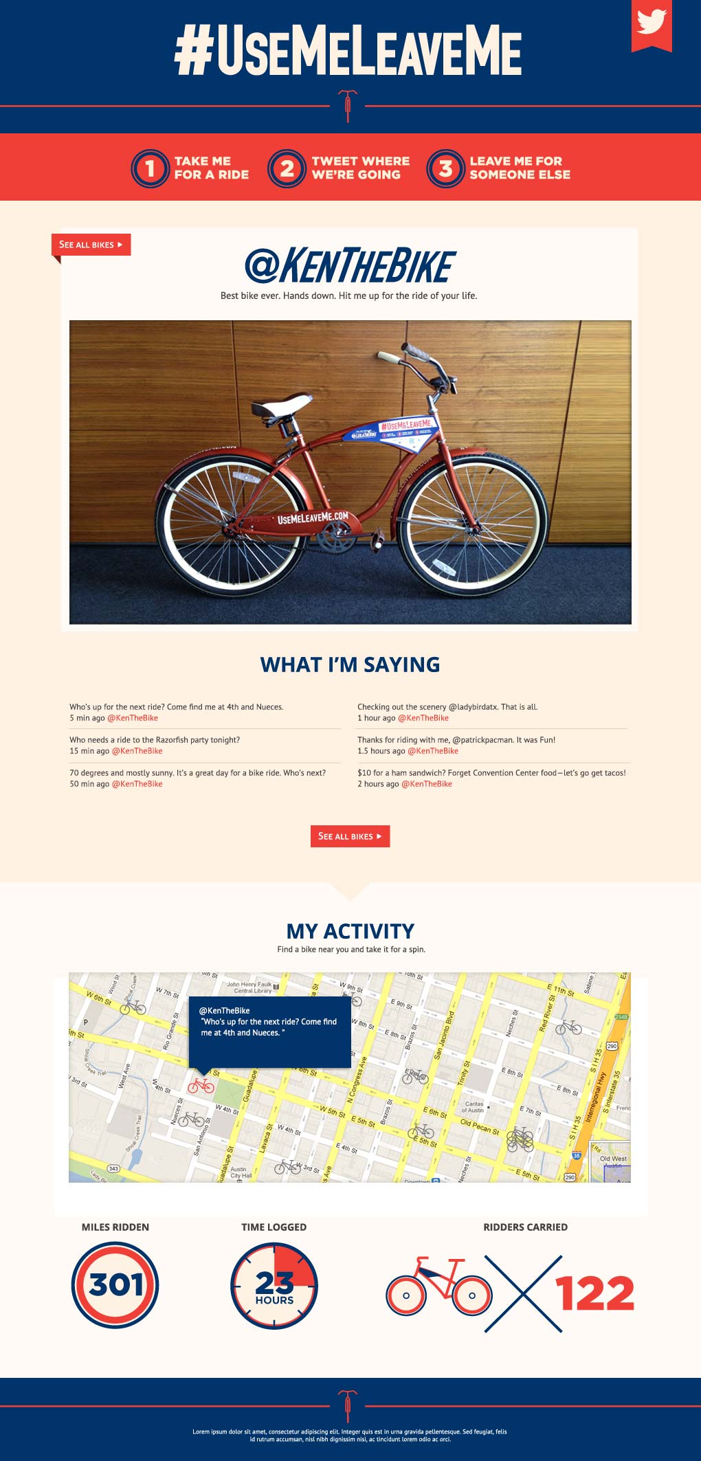 Razorfish Tweeting Bikes website bike page