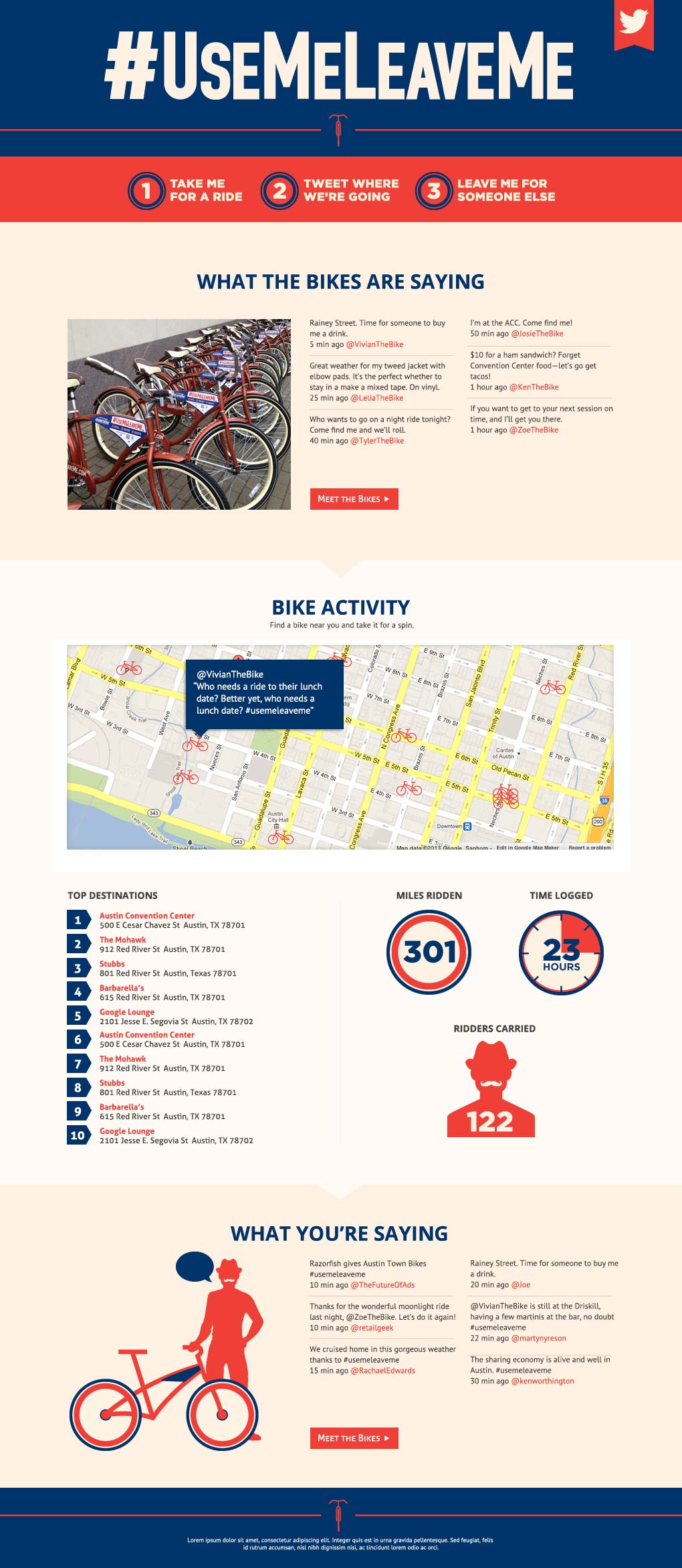 Razorfish Tweeting Bikes website homepage