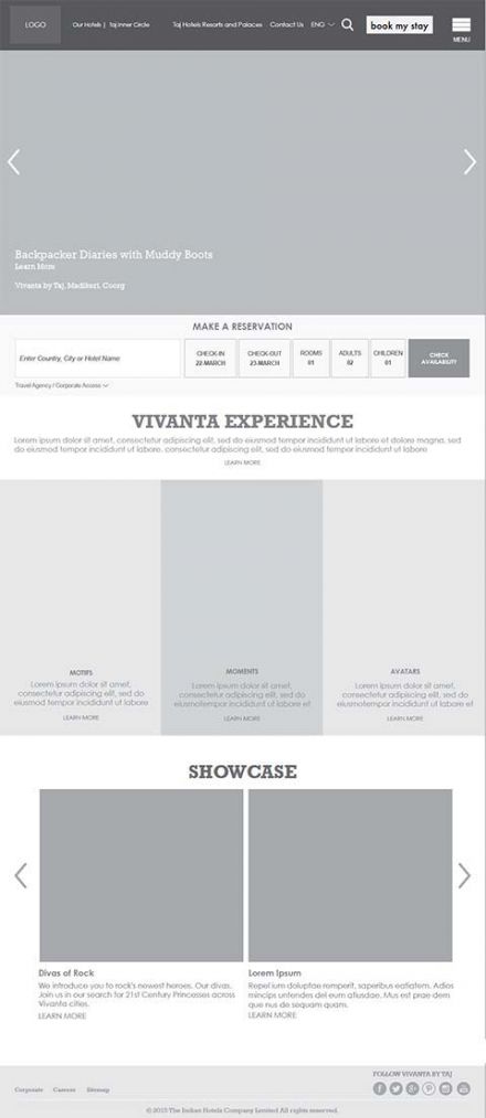Vivanta wireframe