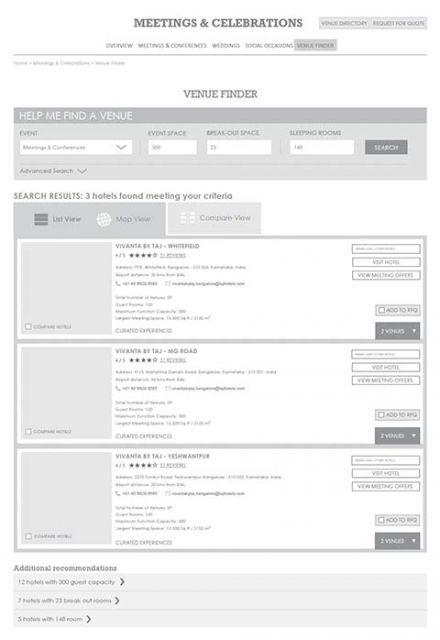 Vivanta wireframe