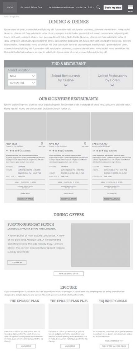 Vivanta wireframe