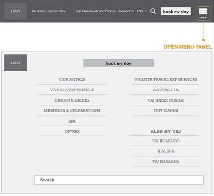 Vivanta wireframe