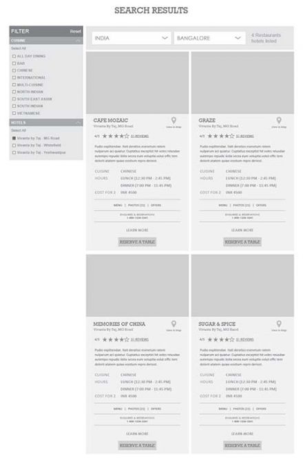 Vivanta wireframe