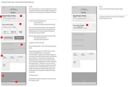 IHG mobile app annotated wireframe