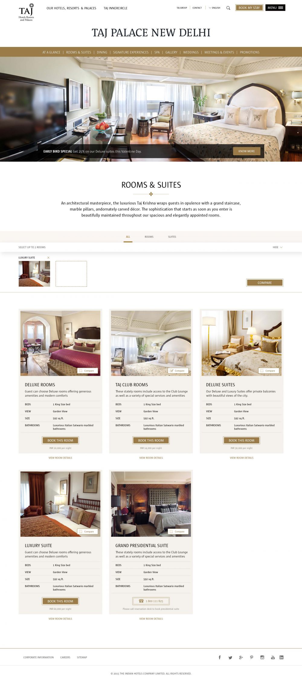Room comparison page