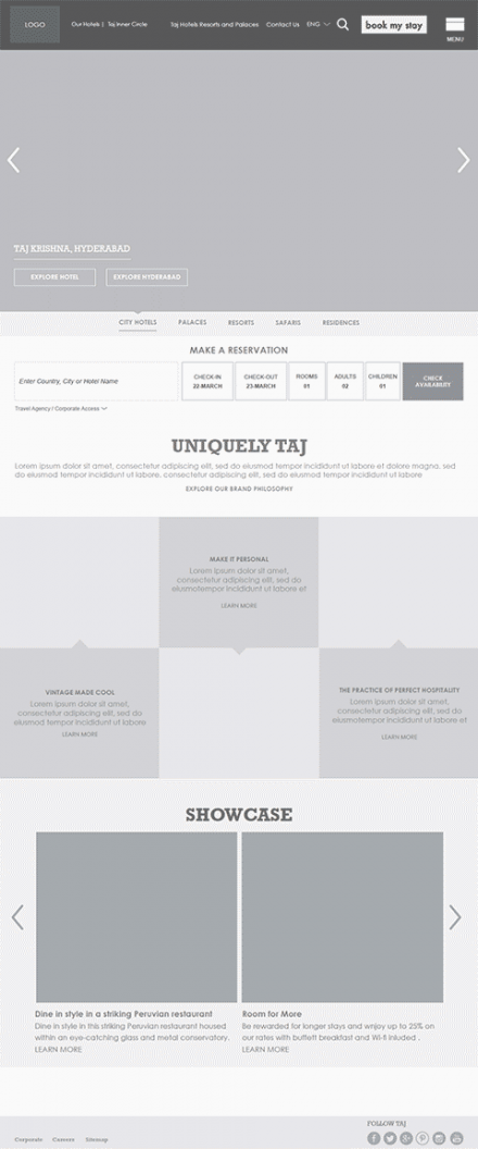 Taj website wireframe